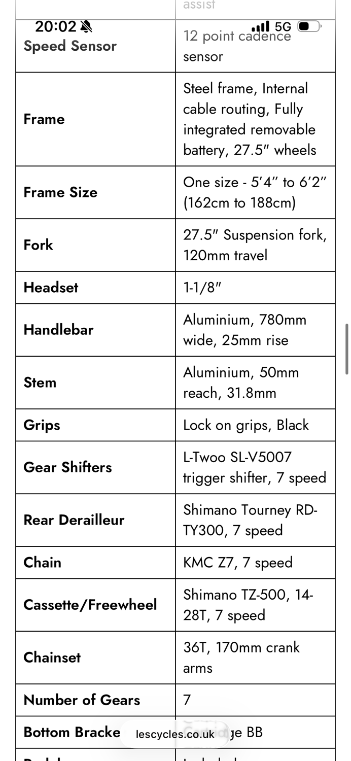 Falcon Turbine 27. Wheel 2025