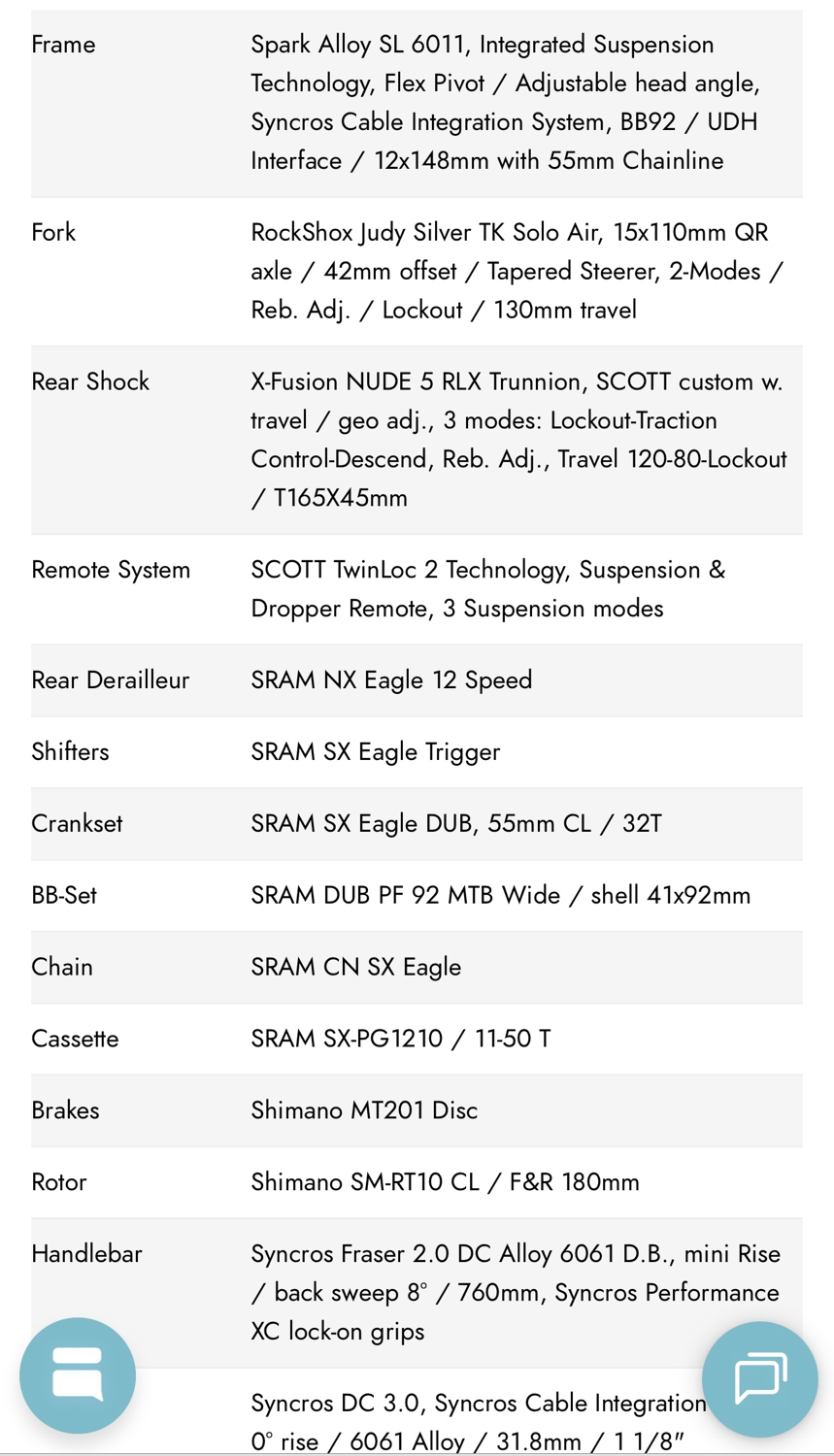 Scott Spark 970 2023