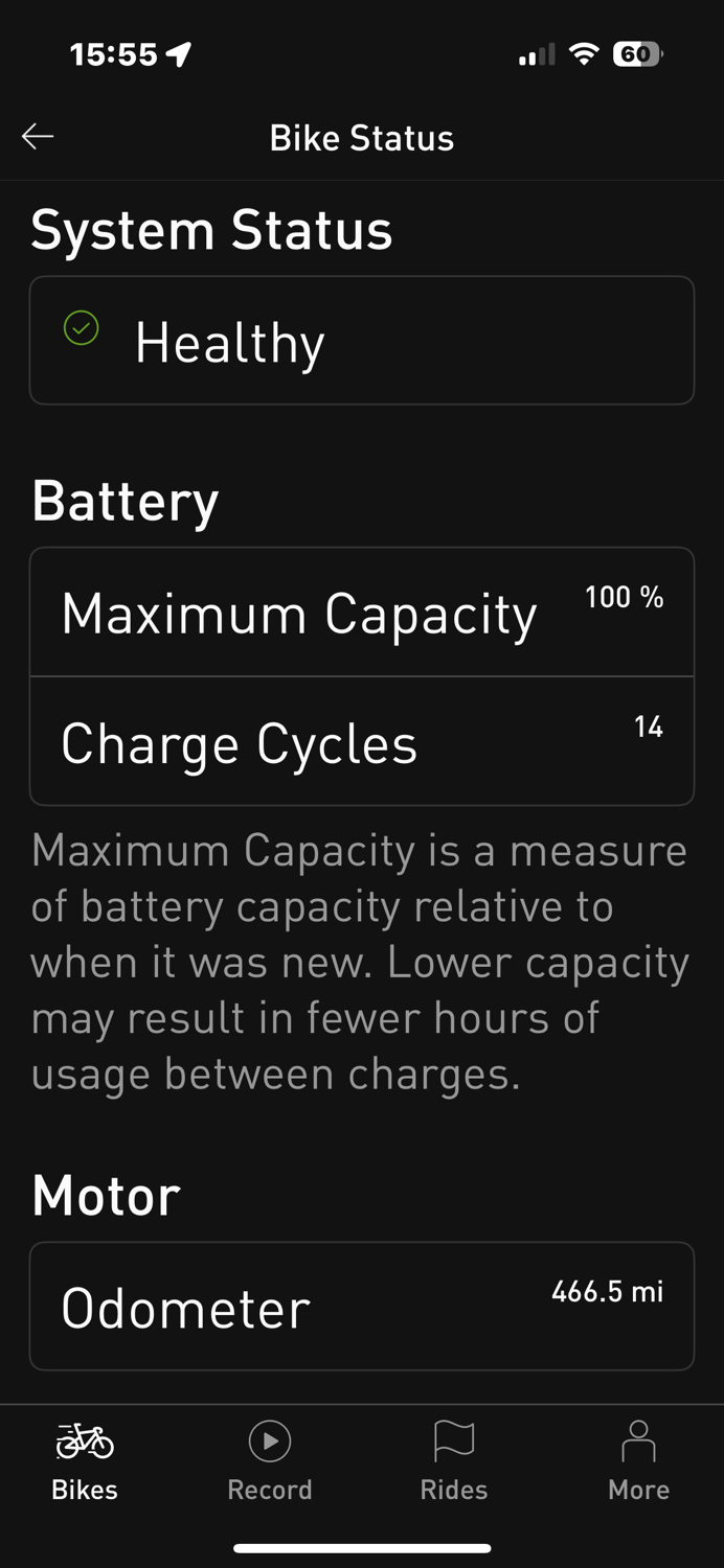 Specialized Turbo Levo Alloy 2024