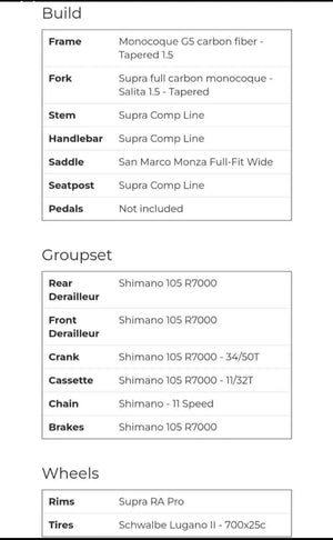 Sensa Aquila 105 Carbon 2021