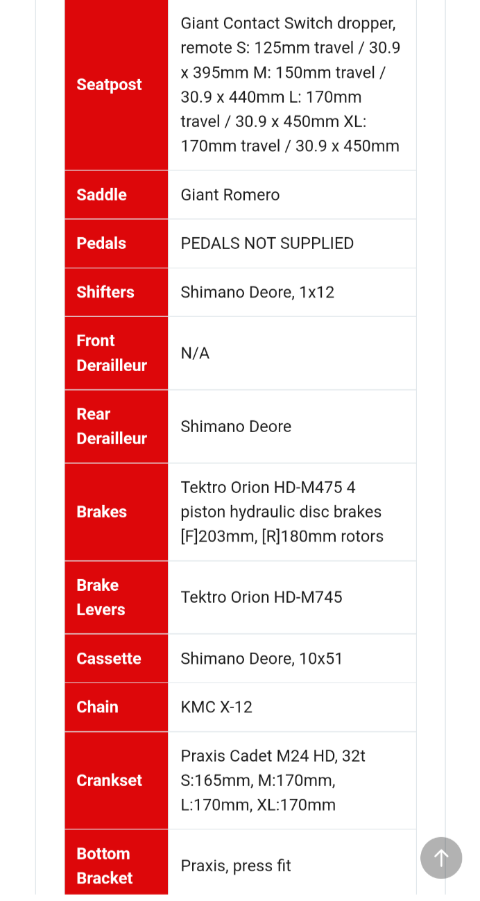 Giant Trance X 3 2022