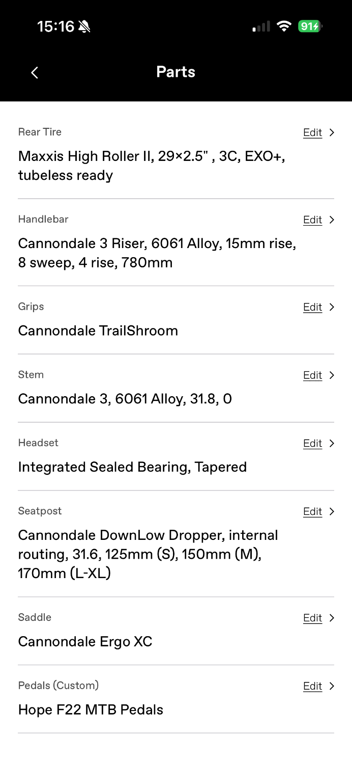 Cannondale Habit HT 1 2024