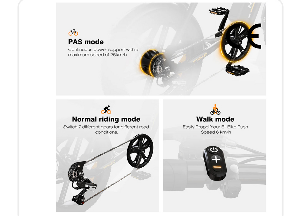 Hitway BK17 electric bike  2025
