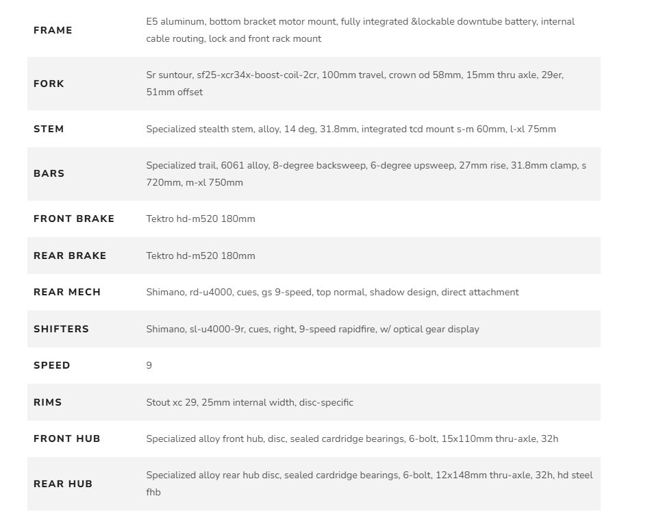 Specialized Specialized Tero 4.0 EQ 2025
