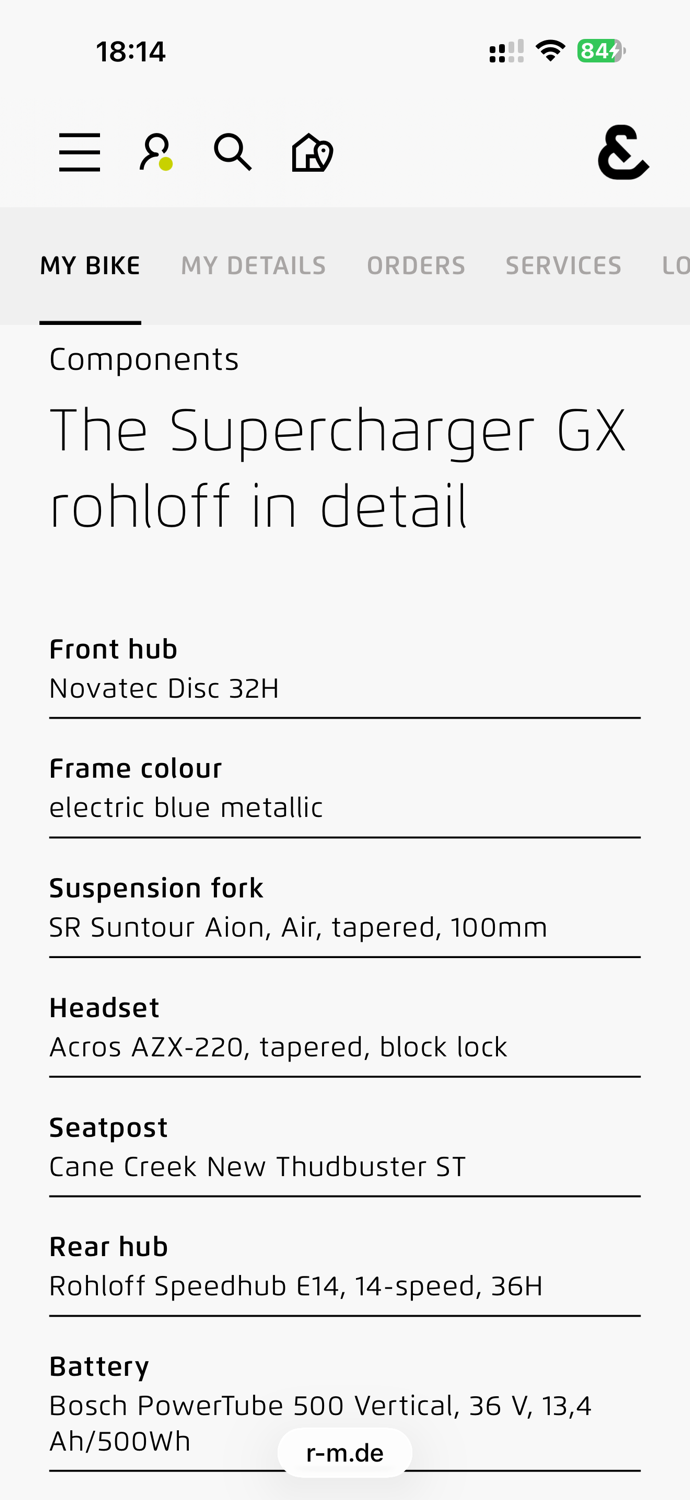 Riese & Muller Supercharger 2 2019