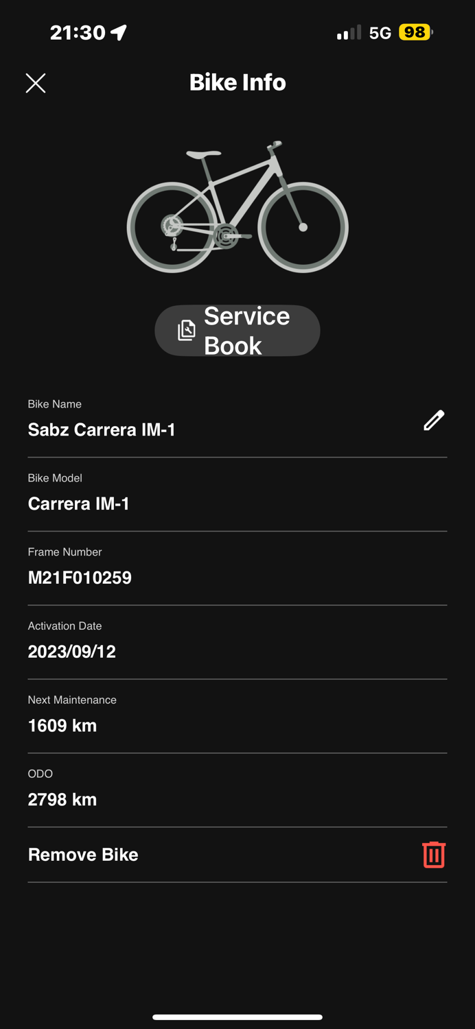 Carrera Impel 1.1 2021