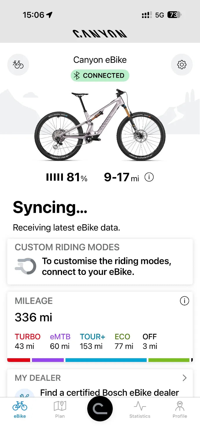Canyon Neuron:ONfly CF LTD 2024