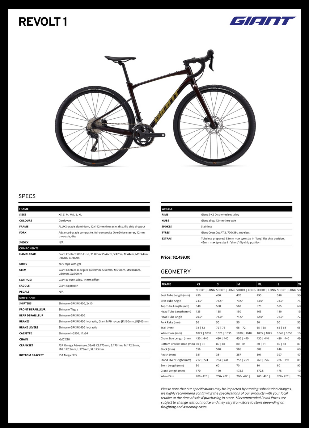 Giant Revolt 1 2024